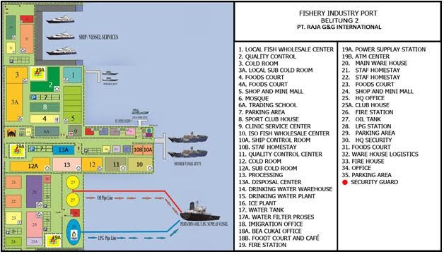 Fishery Industry Port Belitung 2 facilities layout plan