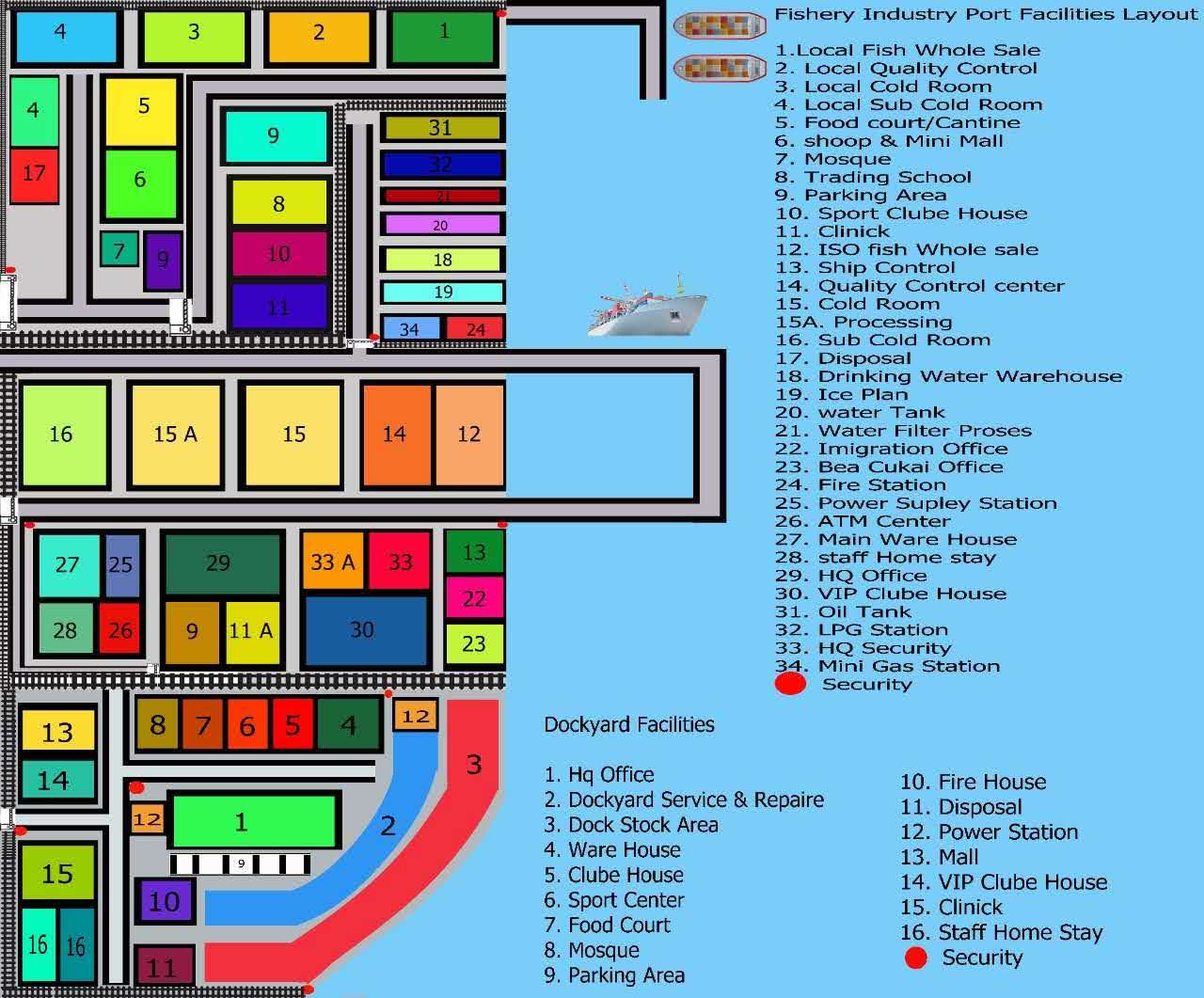 Fishery industry port facilities layout with numbered legend